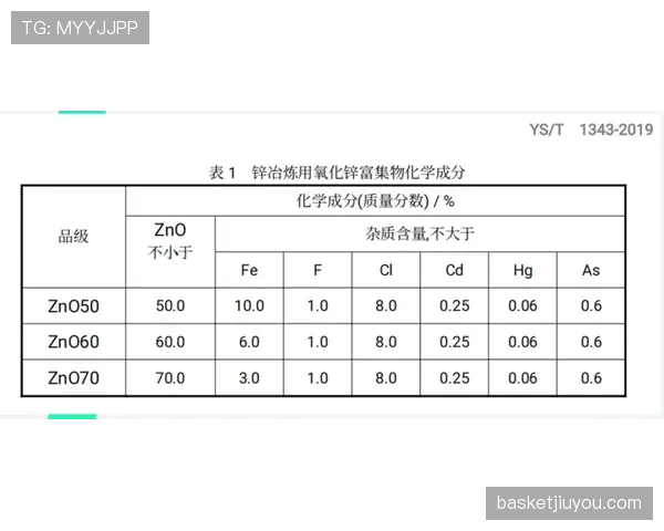 三分线最新规则解读：明确投篮判定与计分标准