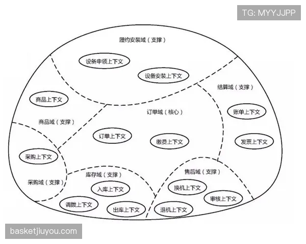 亚马尔与马拉多纳青年期爆发力差异及其战术角色演变分析