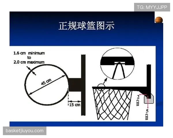 篮球规则解析双方犯规如何判定球权归属及是否执行罚球