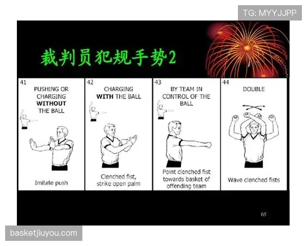 篮球比赛出现双方犯规时裁判如何处理？