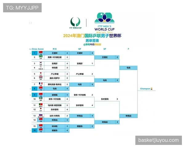 2026世界杯日本专题：八强概率、晋级路线与历史突破前景分析