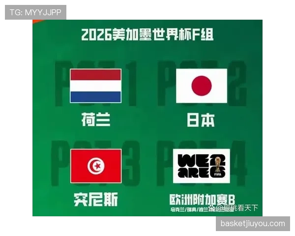 2026世界杯F组赛果汇总：荷兰7分锁定第一