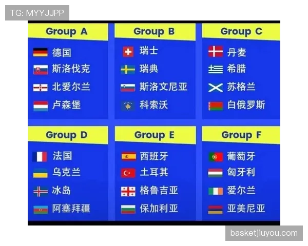 2026世界杯G组完整赛果:6场小组赛信息整理