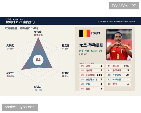 2026世界杯比利时3-2塞内加尔：32强赛五球大战完整回顾